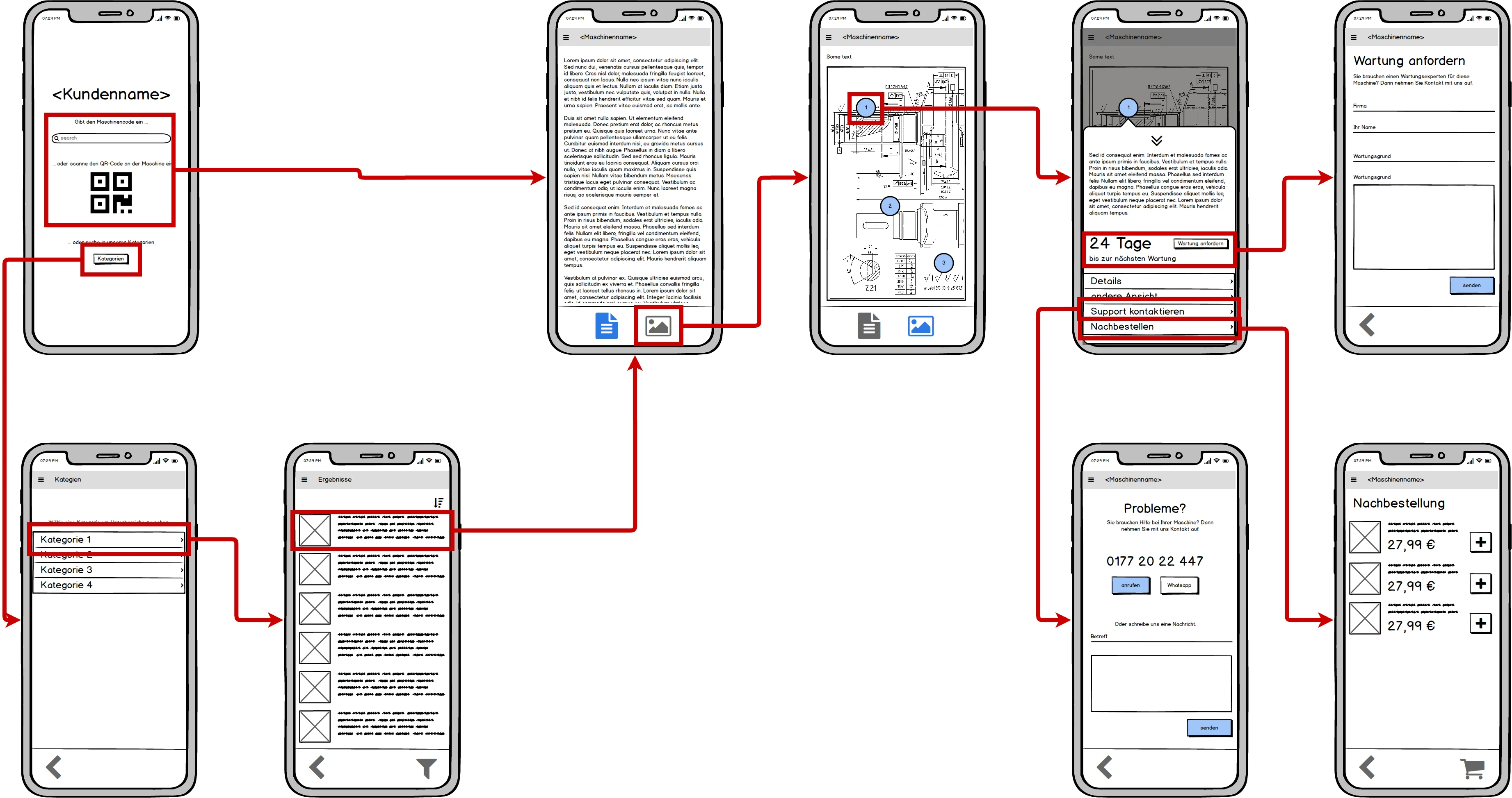 BAUER+KIRCH – Digitale Strategie & Online Bibliothek