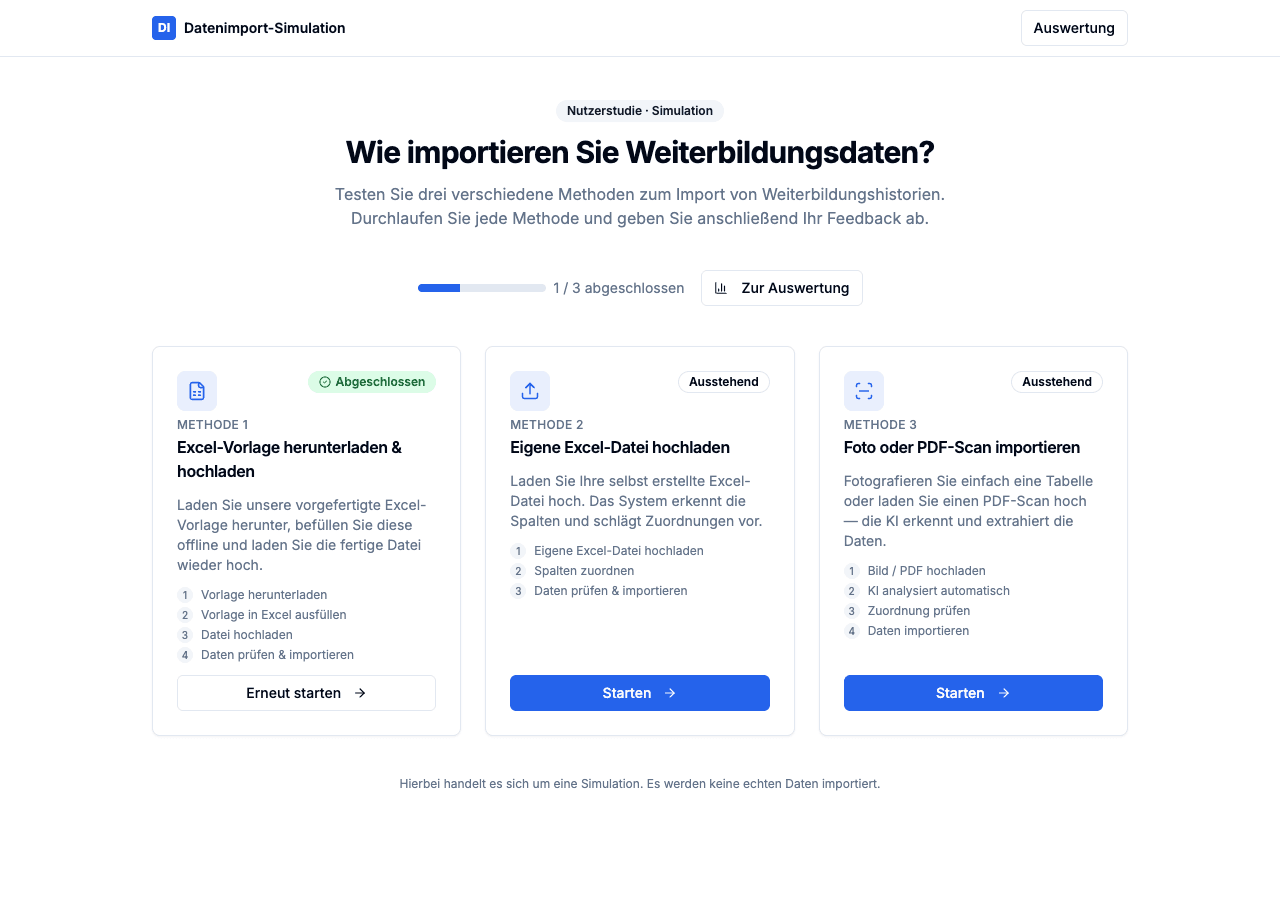 Dashboard der Datenimport-Simulation mit drei Methoden-Karten