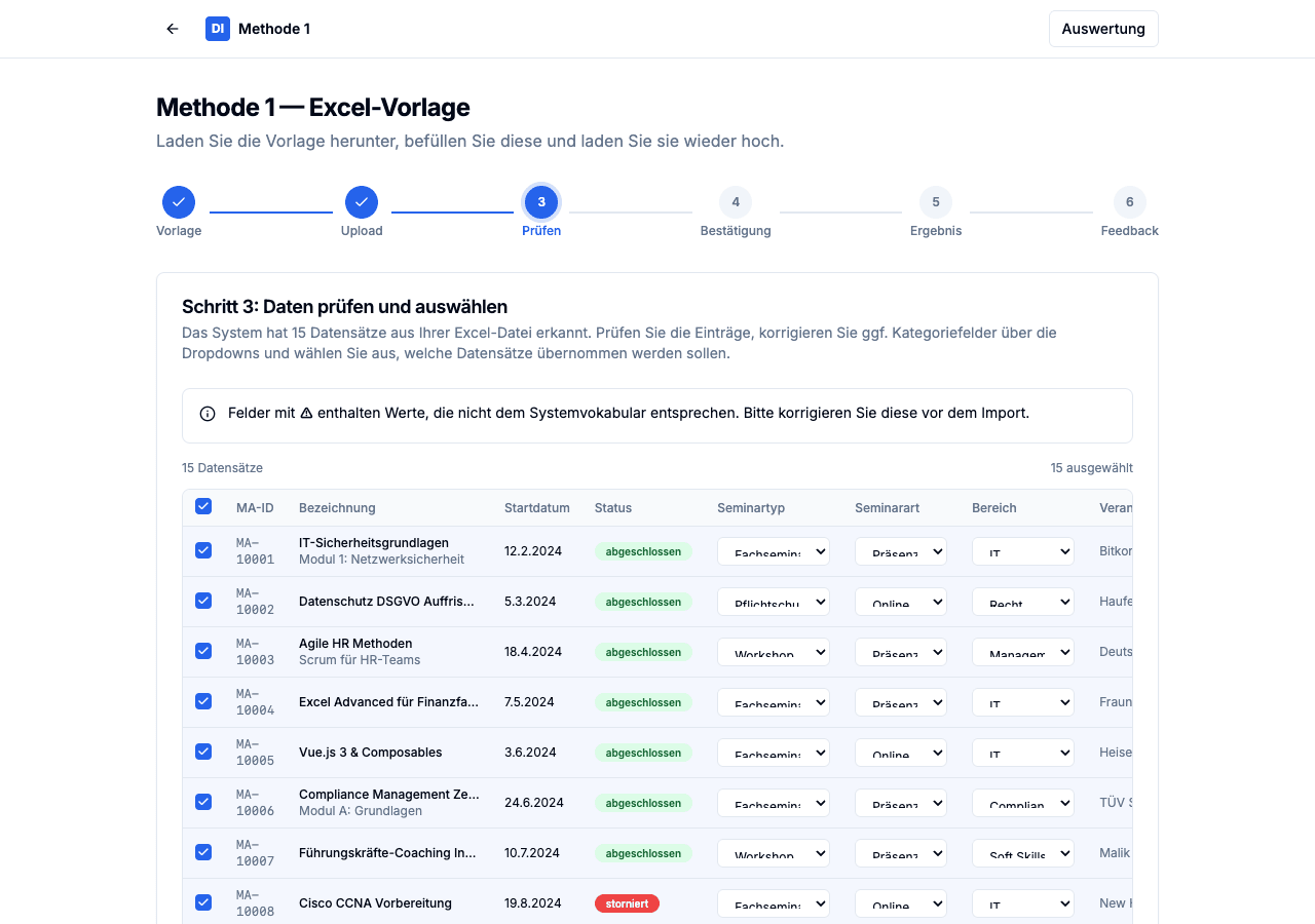Methode 1 – Schritt 3: Daten prüfen mit Inline-Dropdowns