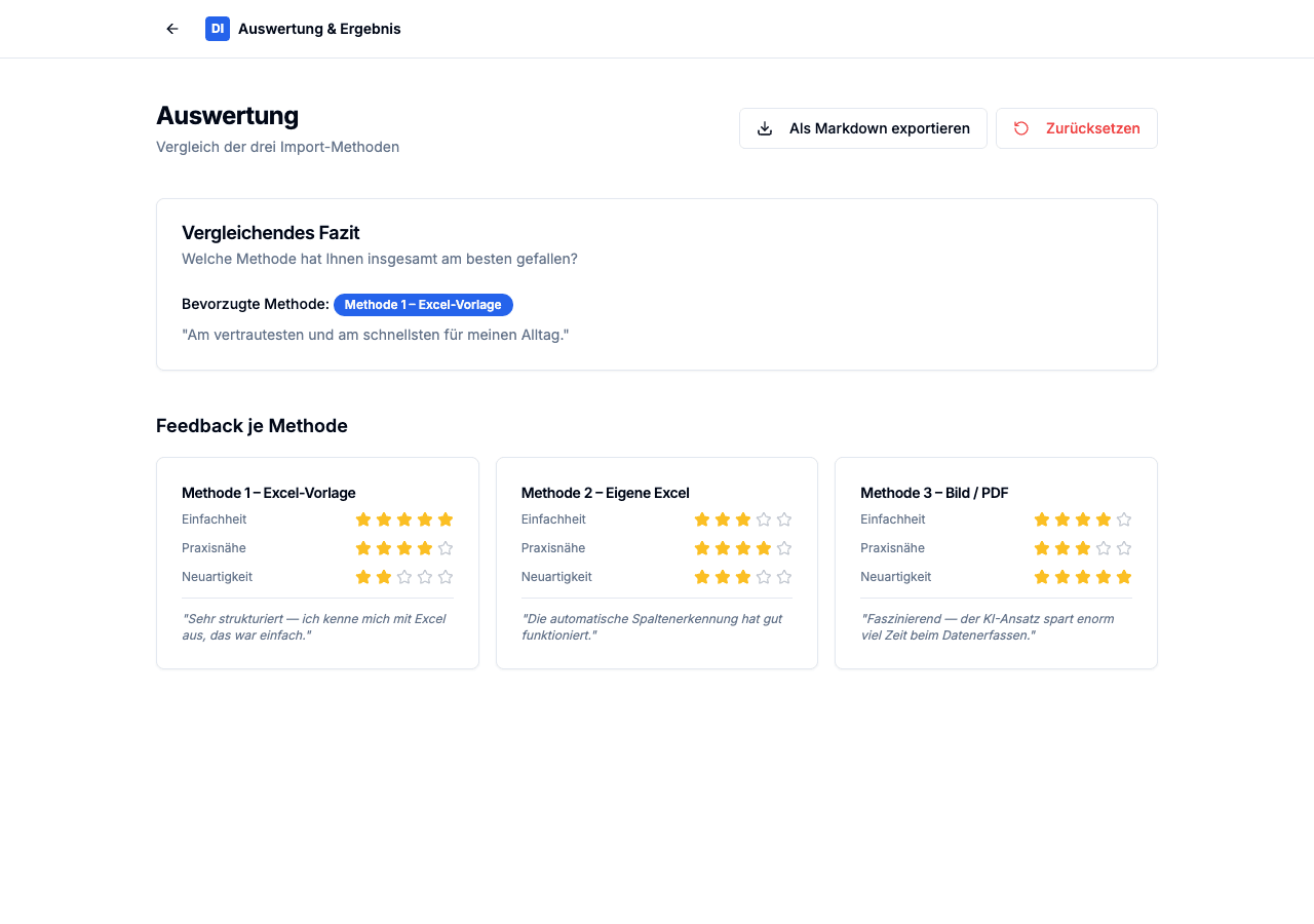 Auswertungsseite mit Feedback-Vergleich