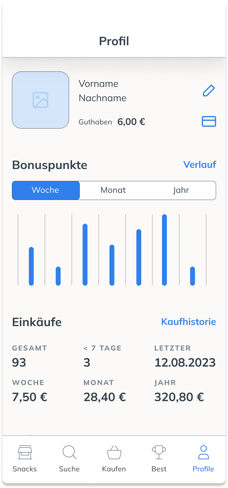 Profil: Dashboard mit Statistiken, Nährwert-Zusammenfassung und Einstellungen
