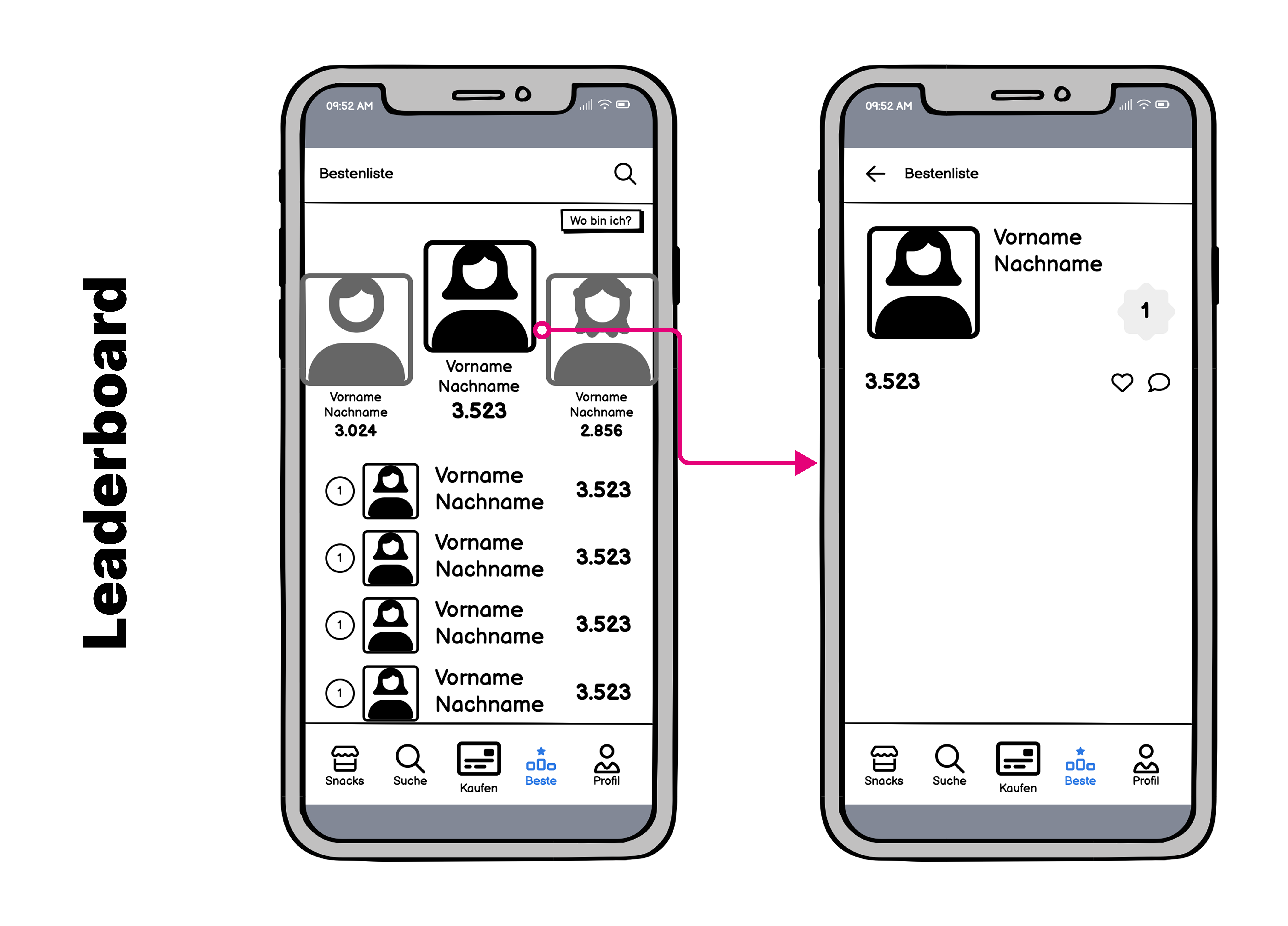 Bestenliste: Leaderboard mit Gesundheitspunkten und Rangliste