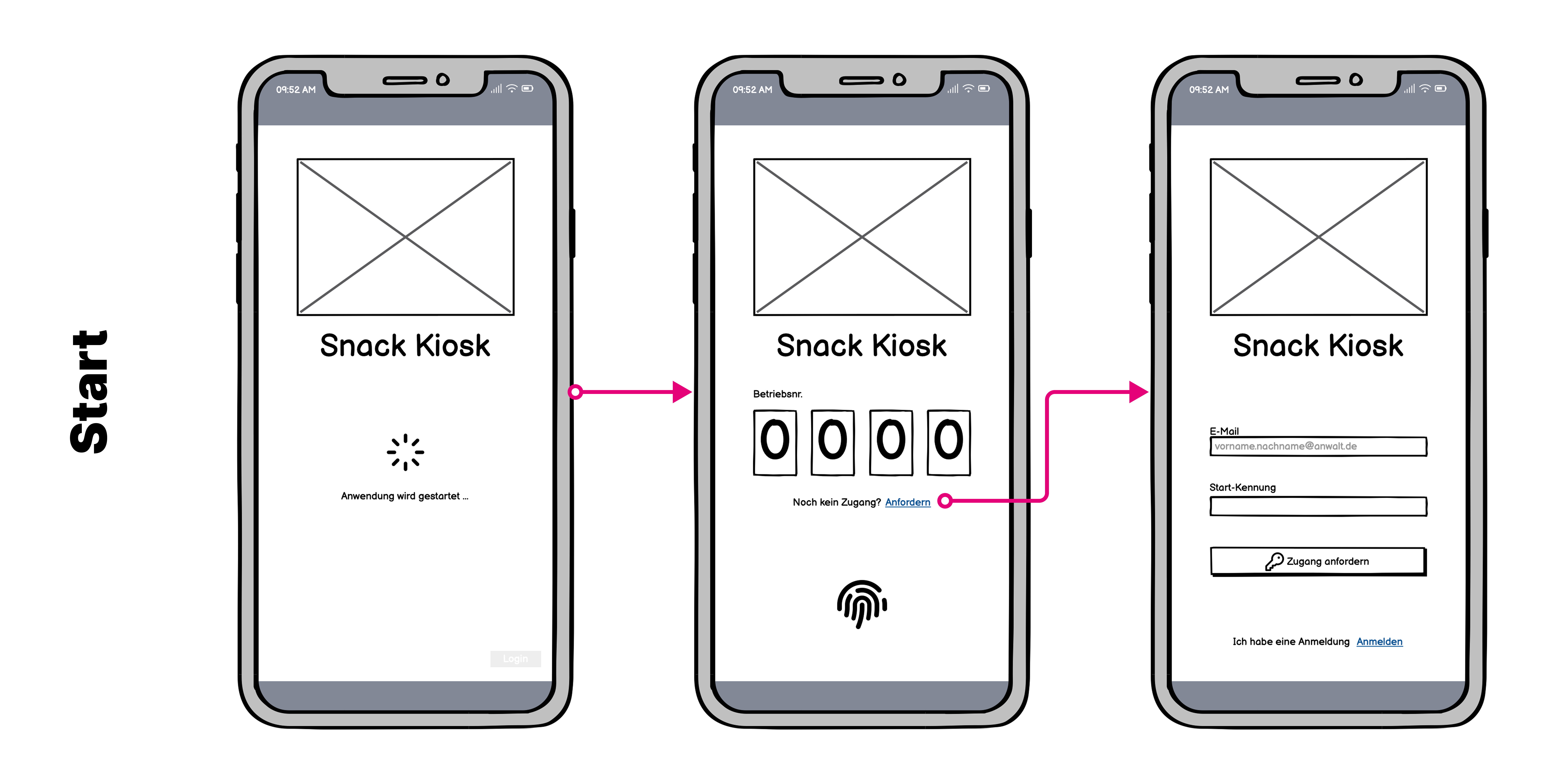 Start: Snacks-Übersicht mit Guthaben-Anzeige und Produktempfehlungen