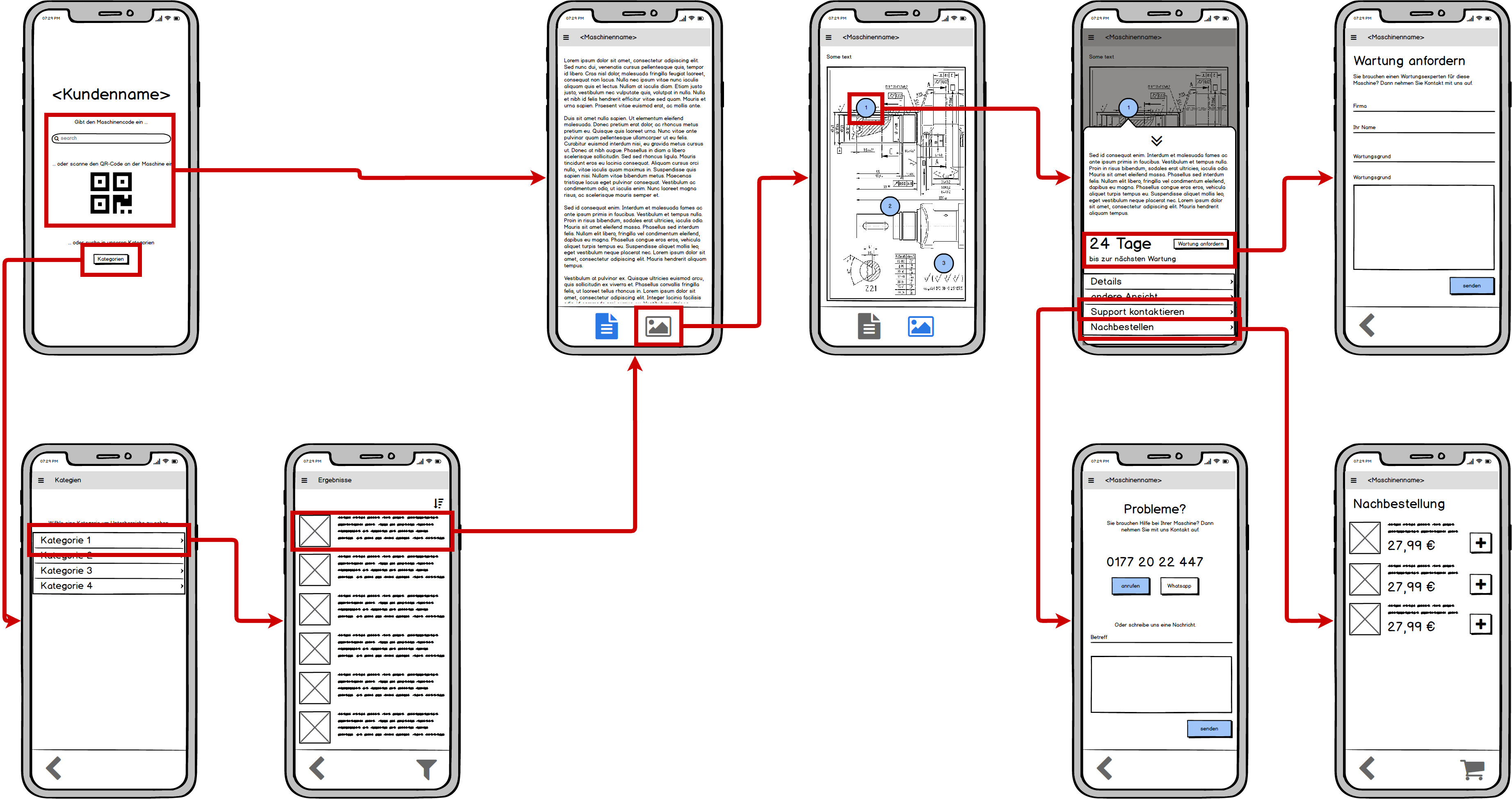 Online Bibliothek – Interaktionskonzept: vollständiger User Flow vom QR-Code-Scan bis zur Ersatzteil-Nachbestellung und Wartungsanfrage